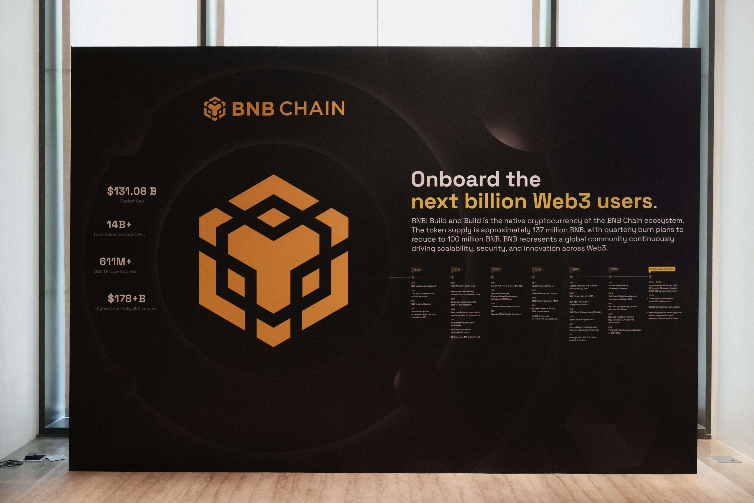 BNB $1K Gala Night | กรุงเทพมหานคร ประเทศไทย 11 ธันวาคม 2568 — ภาพที่ 6
